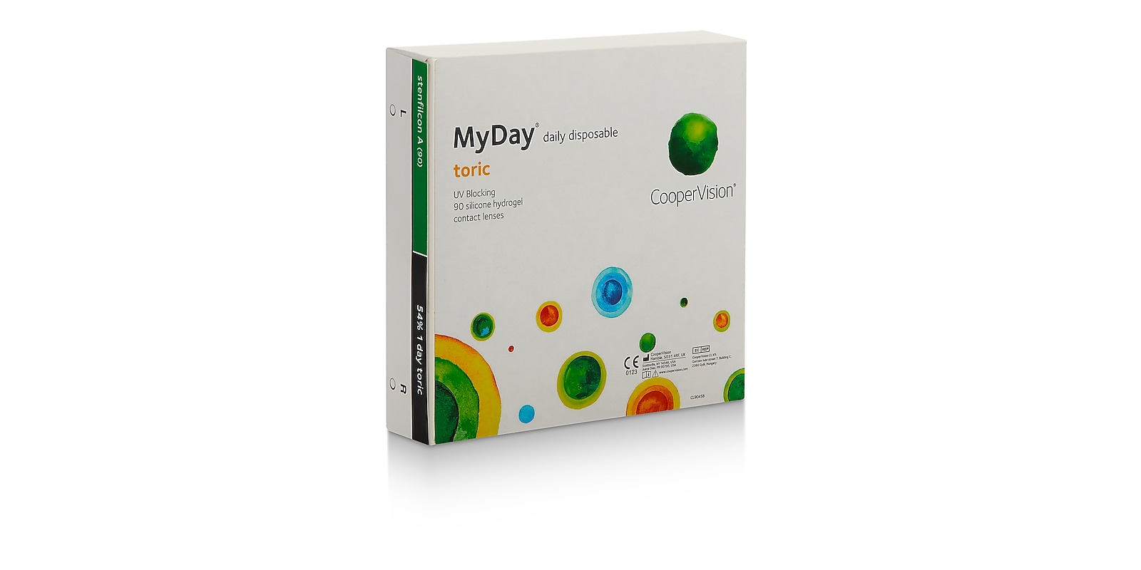 Myday Toric Review